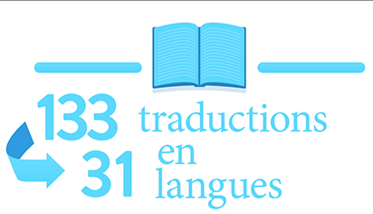26 languages